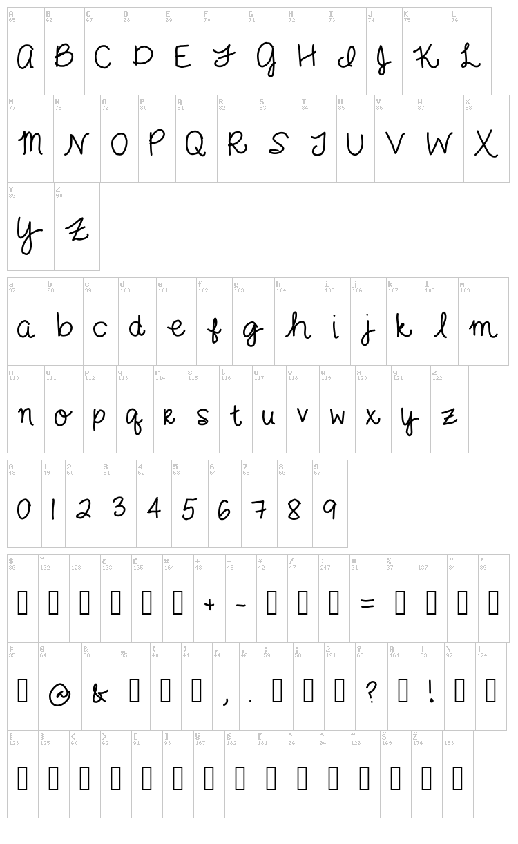 Gimme Cheese font map